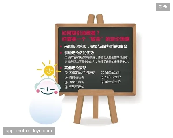 电视转播收视率指标如何误导招商部门的定价策略